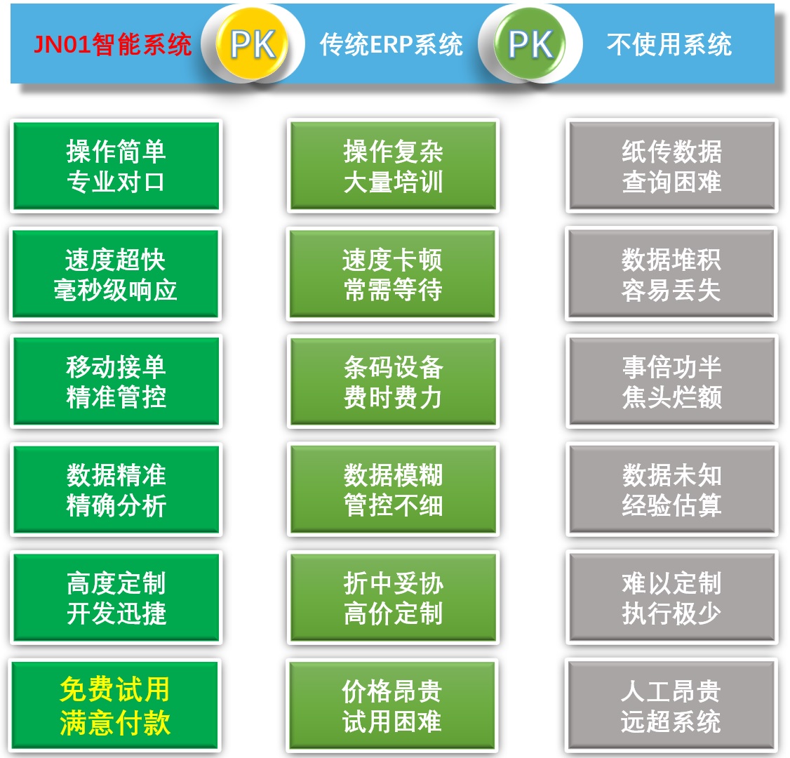 Popup Image